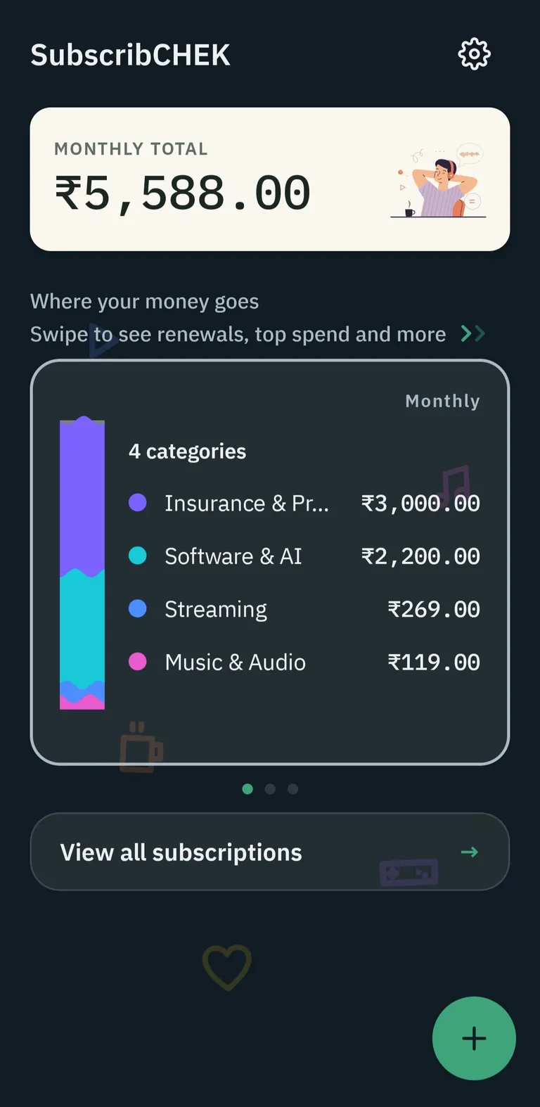 SubscribCHEK Android dashboard showing a monthly total and category breakdown